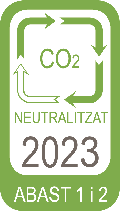 CO2
